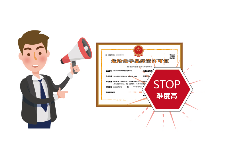 ?；方洜I許可證廣州好辦嗎?