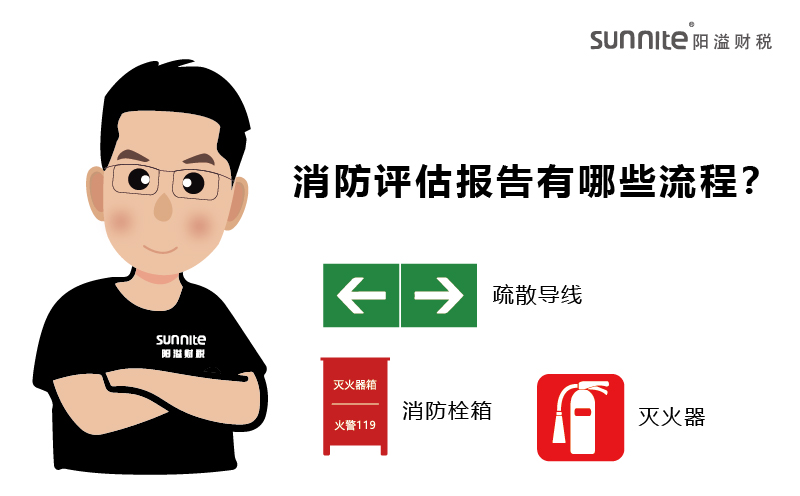 辦學(xué)許可證的消防評估報告有哪些流程