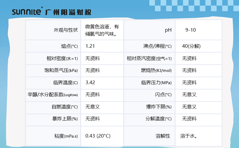 次氯酸鈉溶液信息