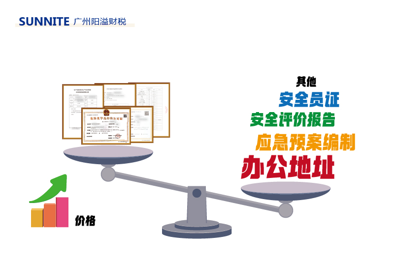 4月廣州?；C費用明細
